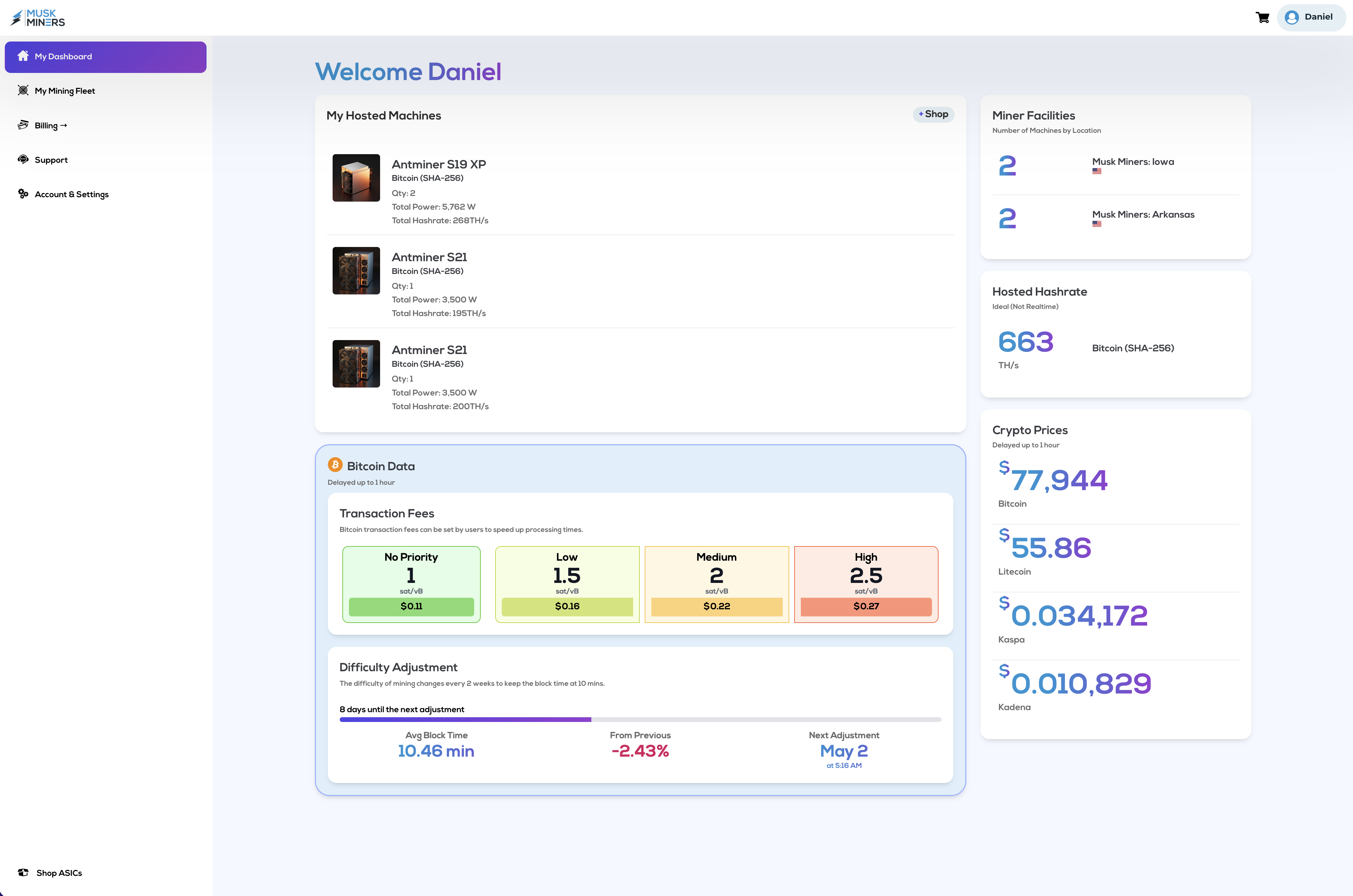 Musk Dashboard